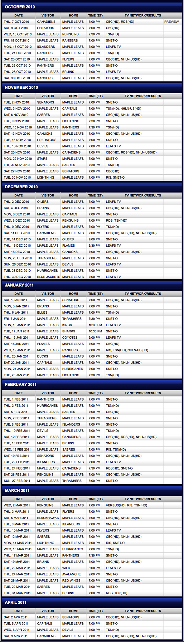 Toronto Maple Leafs Schedule 2010