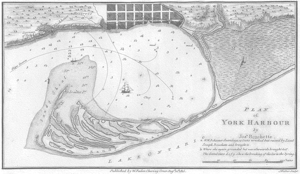 Joseph Bouchette plan of York Harbour 1793