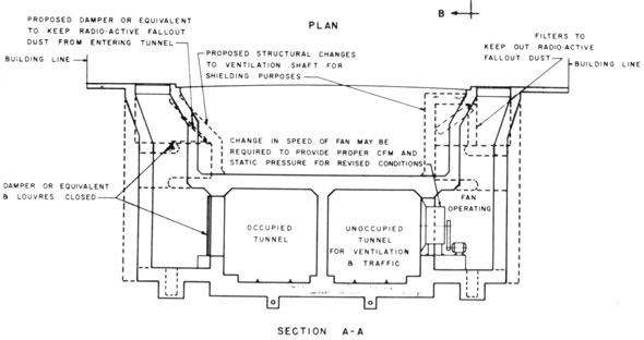 nuclear fallout shelter floor plans