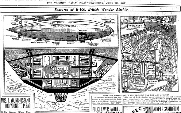 That time a giant airship darkened Toronto's skies