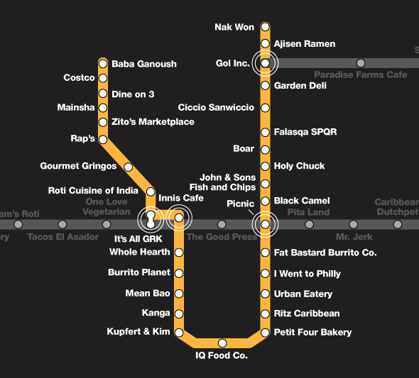 ttc subway map