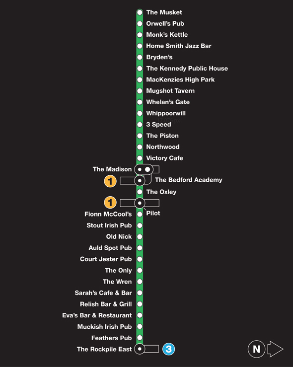 TTC subway bars map