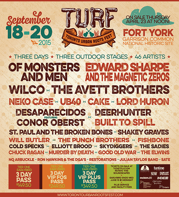turf lineup 2015 toronto