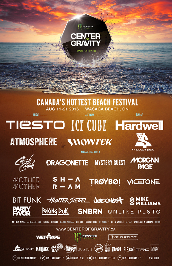 Centre of Gravity Lineup