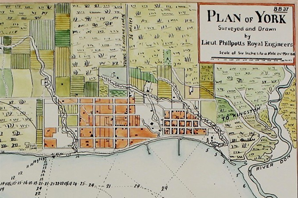 1818 plan of york